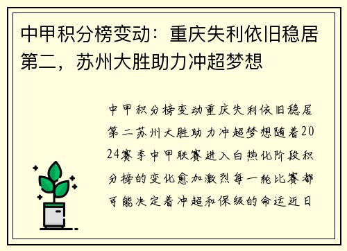 中甲积分榜变动：重庆失利依旧稳居第二，苏州大胜助力冲超梦想